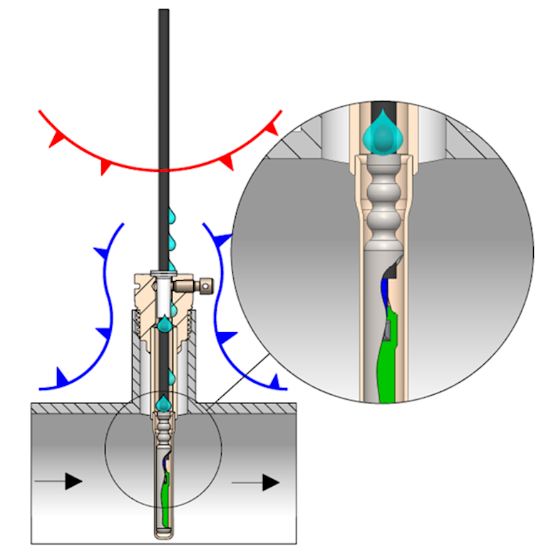 Cooling meter