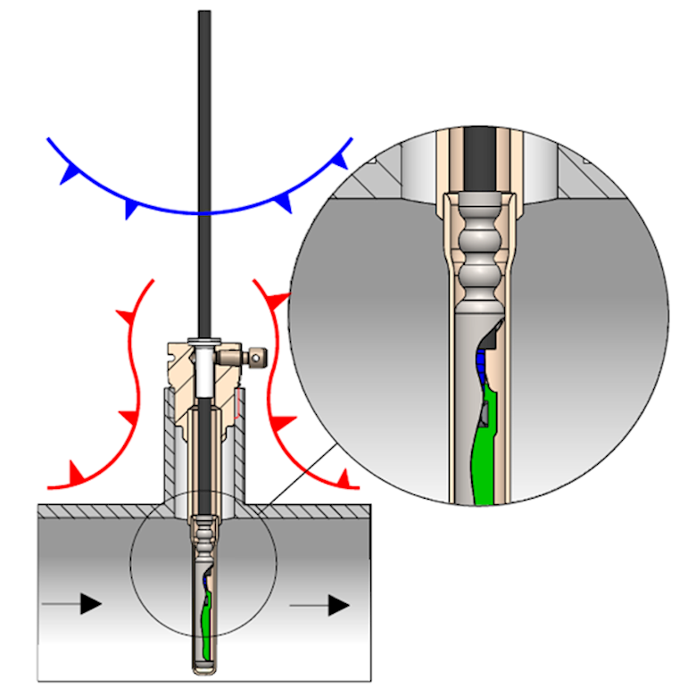 Heat meter